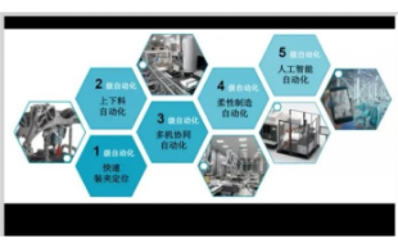 4-20mA到现场总线知识分享-KWZK米兰电竞-最专业的电子竞技门户