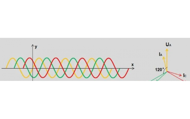 北京米兰电竞-最专业的电子竞技门户-变电站故障录波原理及文件分析